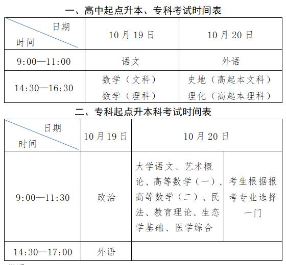 2024年山东成人高考考试时间安排表