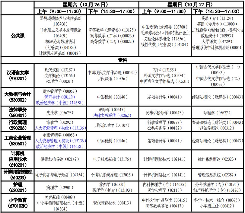 2024年青海10月自考考试时间安排表.png