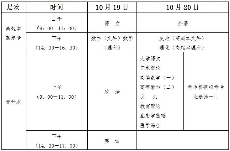 2024年成人高考全国统一考试时间表