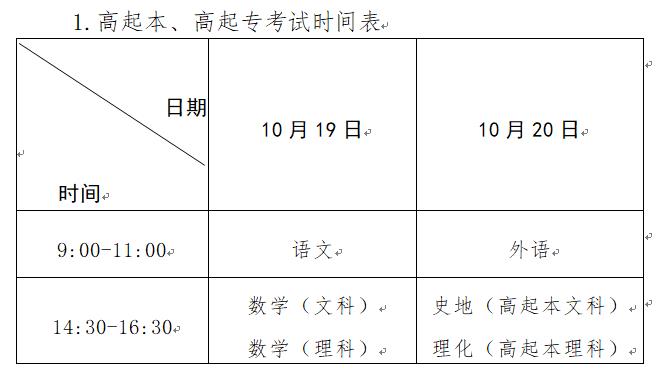 2024年河南成人高考考试时间及科目安排表