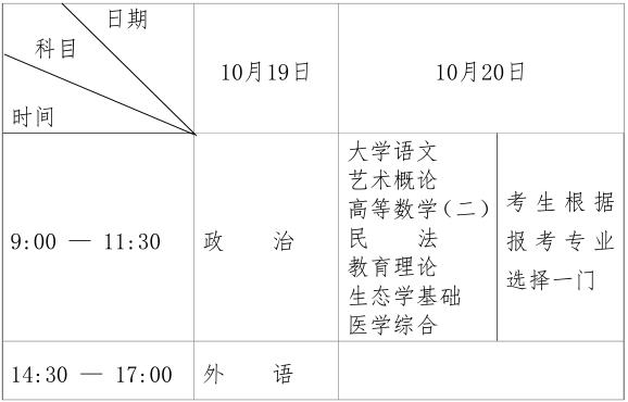  2024黑龙江成人高考考试科目时间表