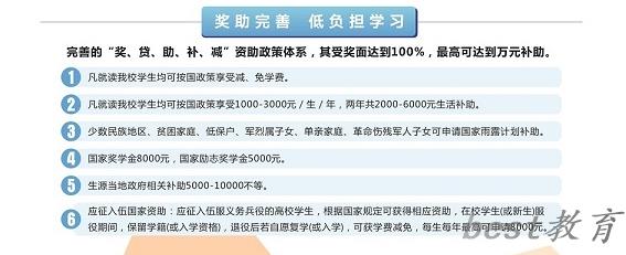 2024年巴中职业技术学院学费一年多少钱