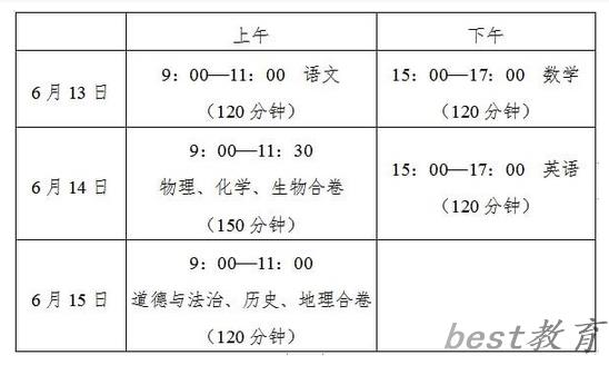 2024年四川泸州中考时间是几月几日