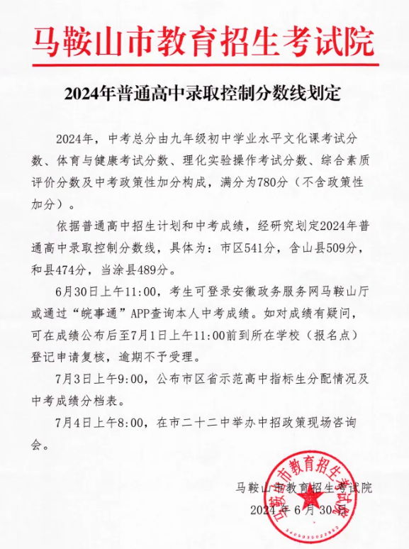 2024年安徽马鞍山市普通高中最低录取控制分数线公布.png