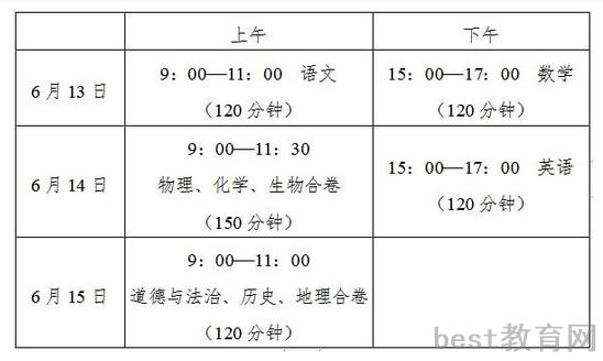 2022四川泸州中考时间是几月几日