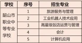 韶山市职业中等专业学校专业