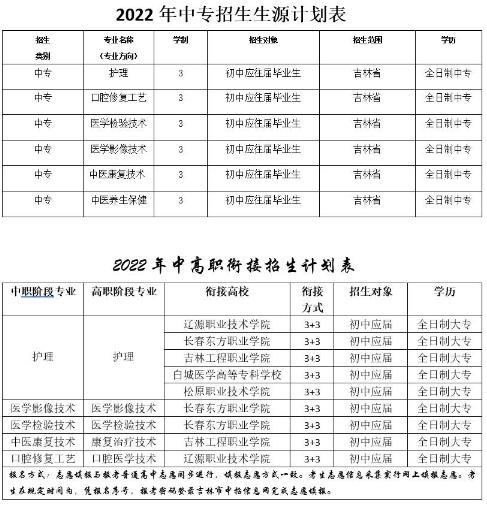 2022吉林卫生学校招生简章