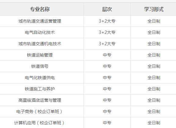 南昌运输职业技术学校专业