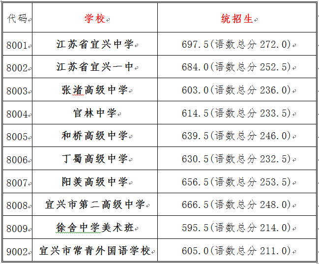 微信图片_20220705094226.png