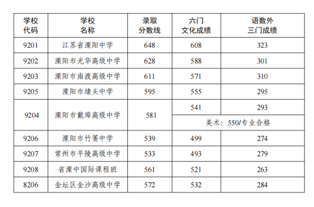 微信图片_20220705110923.png