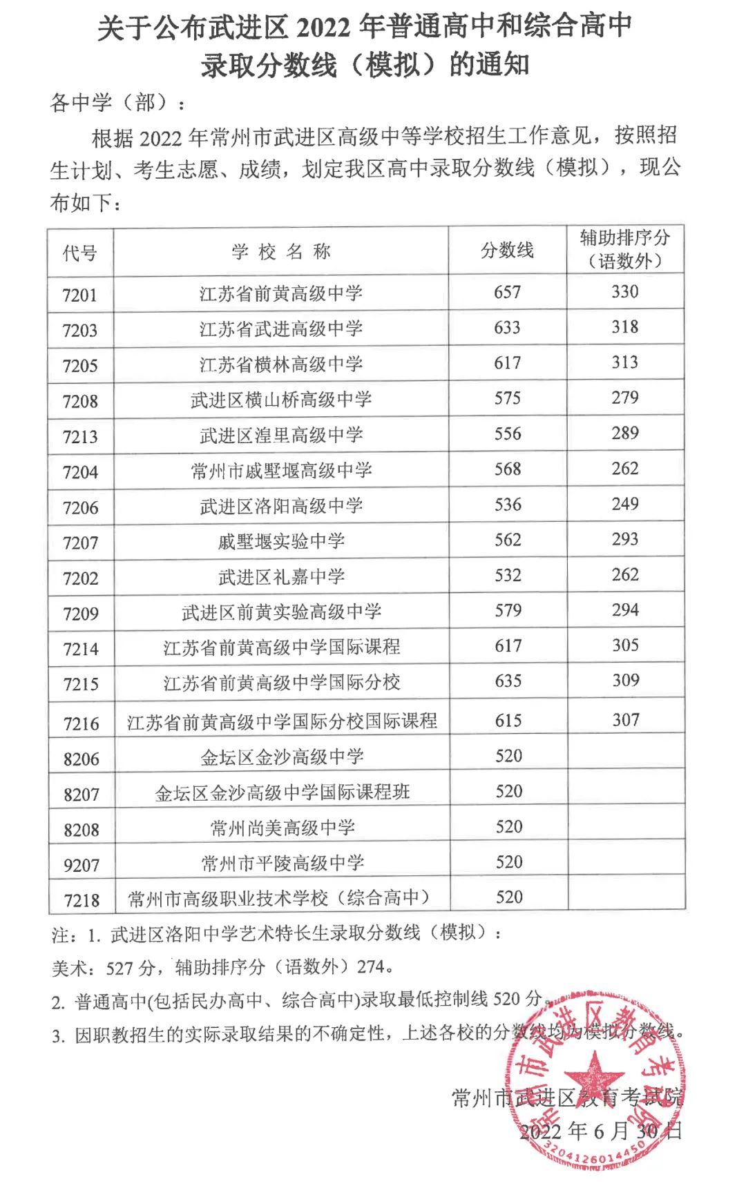 微信图片_20220705110929.jpg