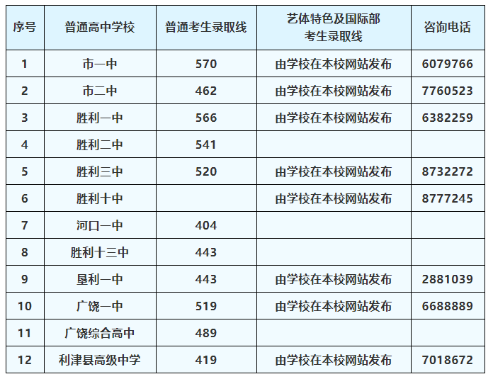 微信图片_20220705172515.png