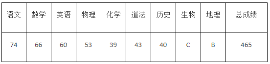 微信图片_20220705174436.png