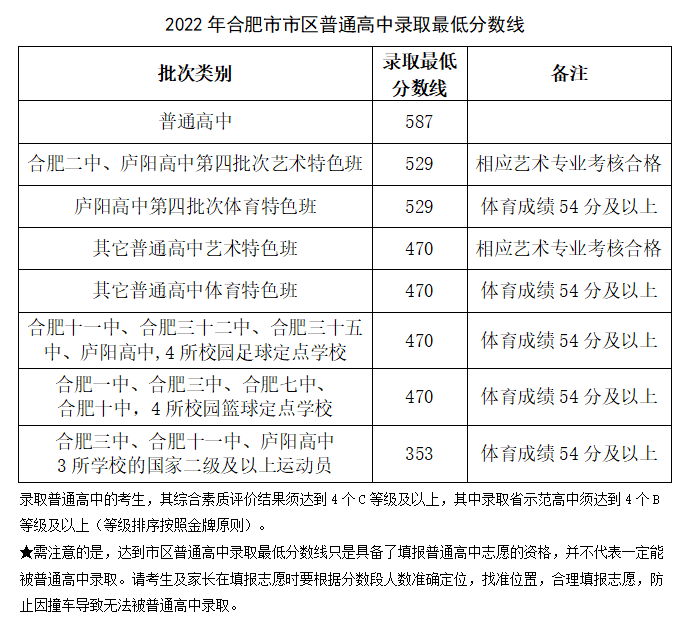 微信图片_20220706103657.png