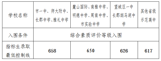 微信图片_20220706170830.png