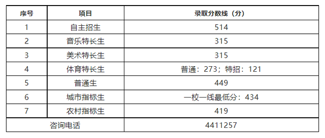 微信图片_20220708173005.png