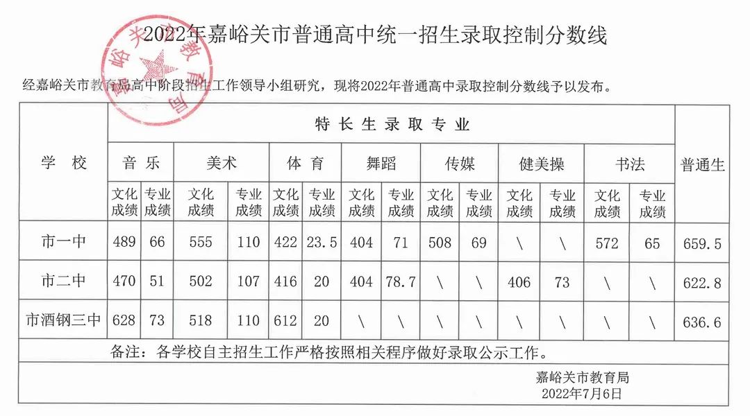 微信图片_20220709104418.jpg