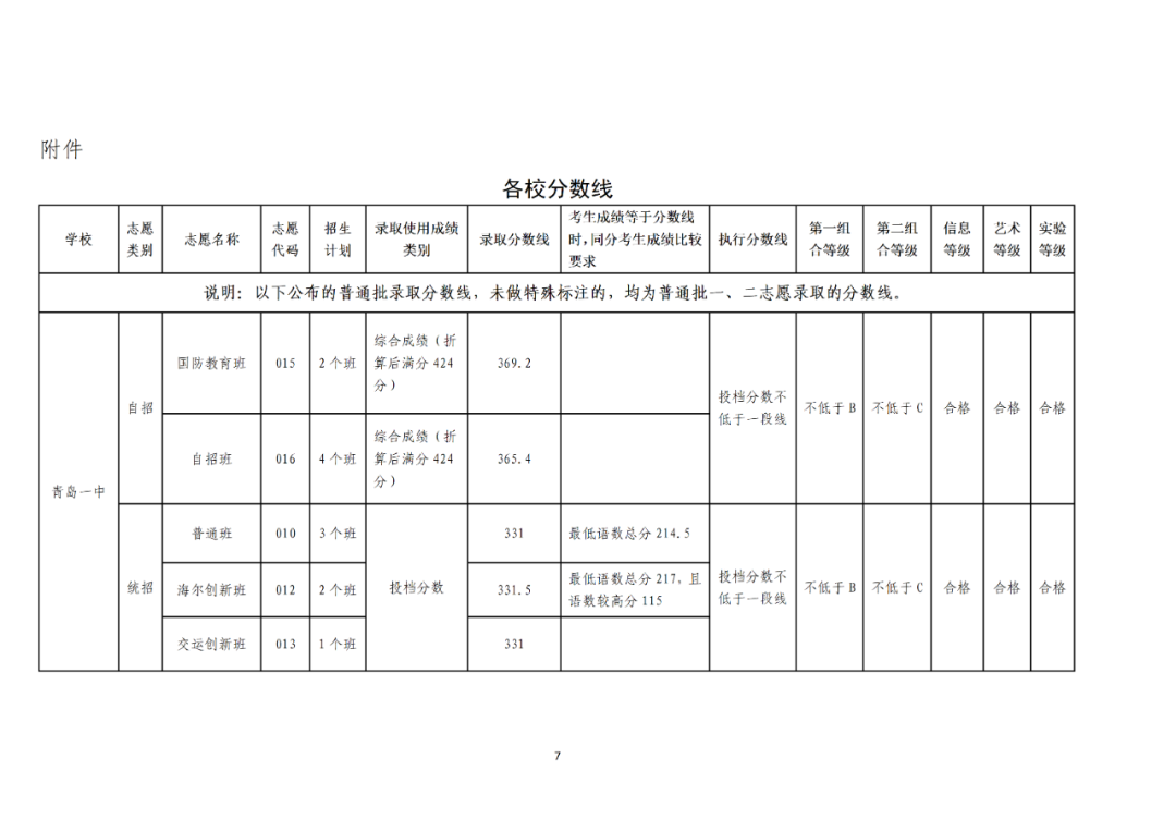 微信图片_20220711114955.png