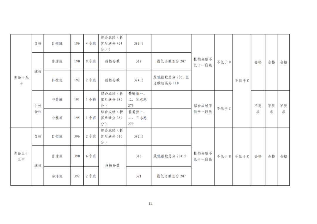 微信图片_20220711115151.png