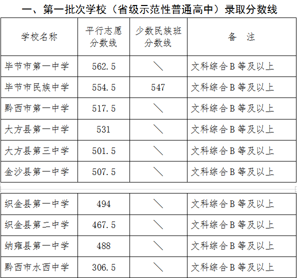 微信图片_20220713164214.png