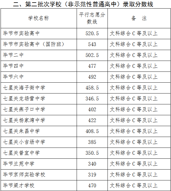 微信图片_20220713164504.png