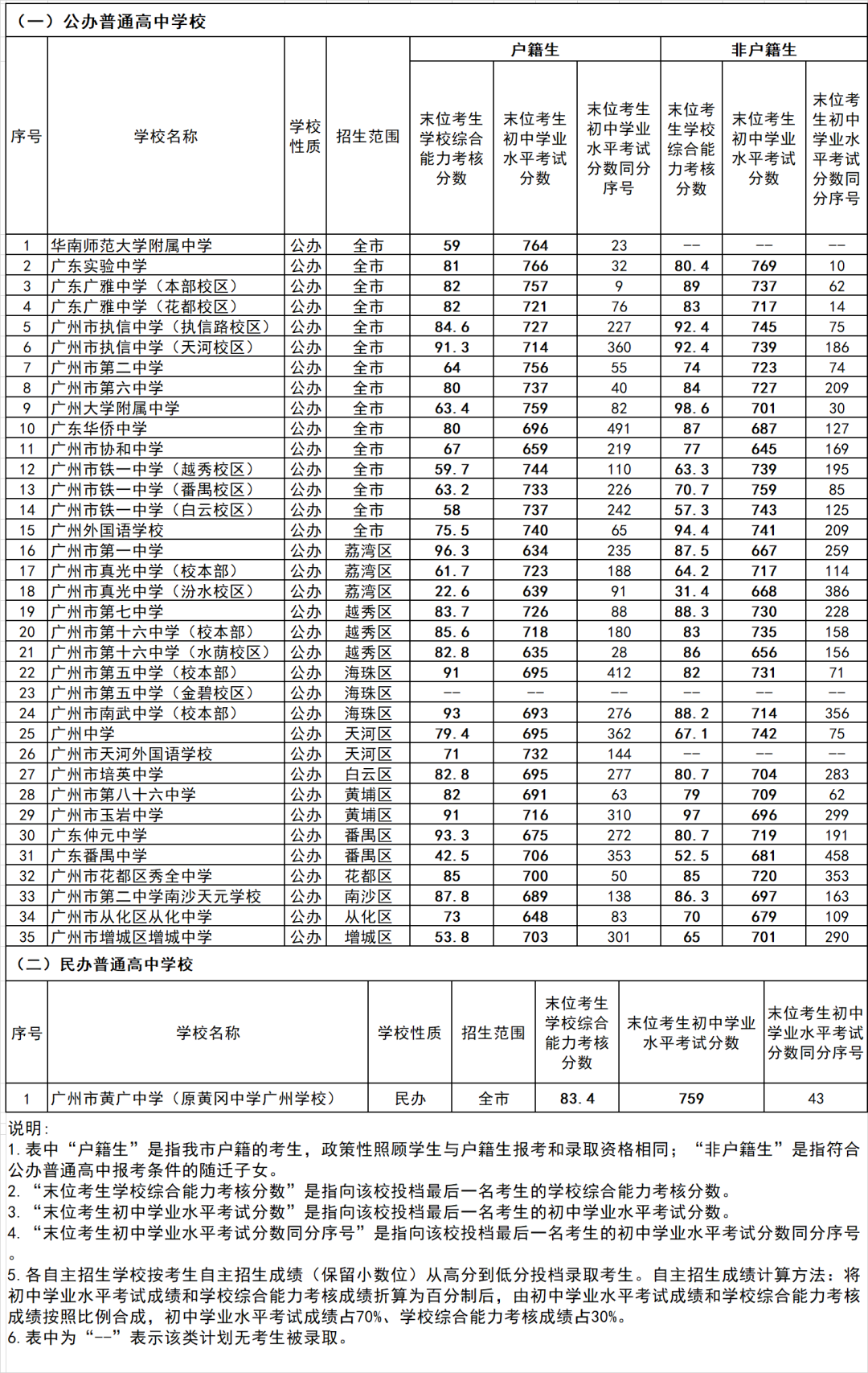 微信图片_20220713171430.png