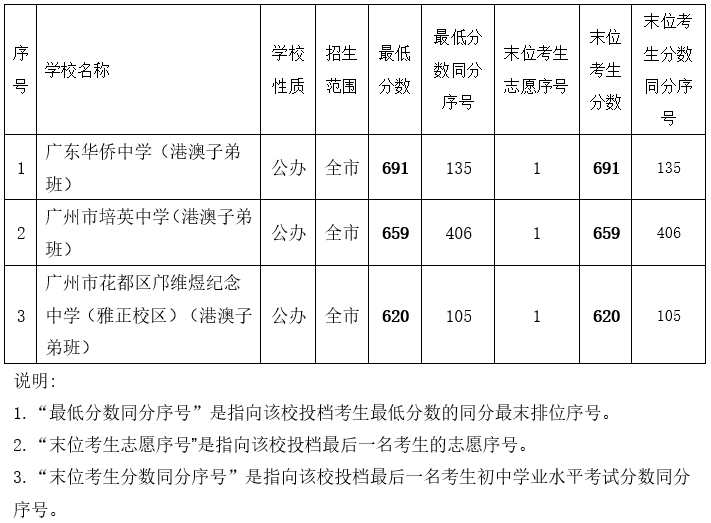 微信图片_20220713171510.png