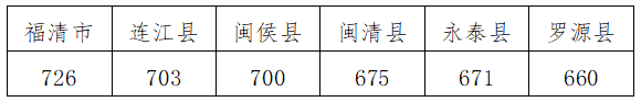 微信图片_20220714085509.png