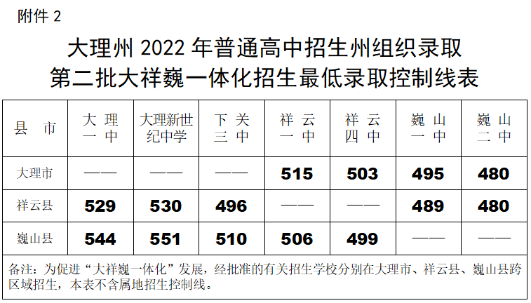 微信图片_20220714102527.png