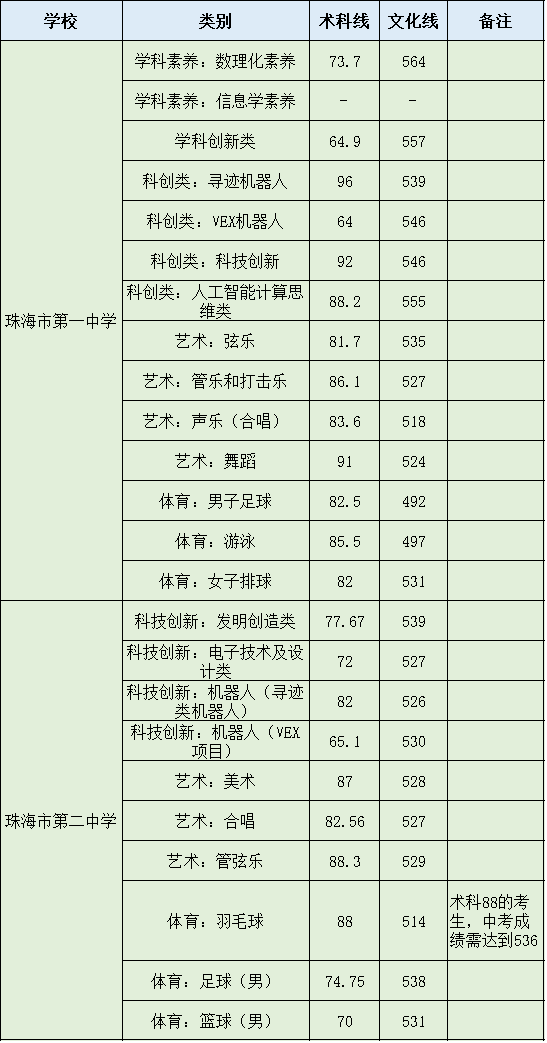 微信图片_20220716093601.png