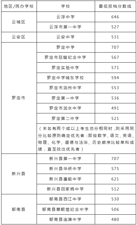 微信图片_20220717214534.png