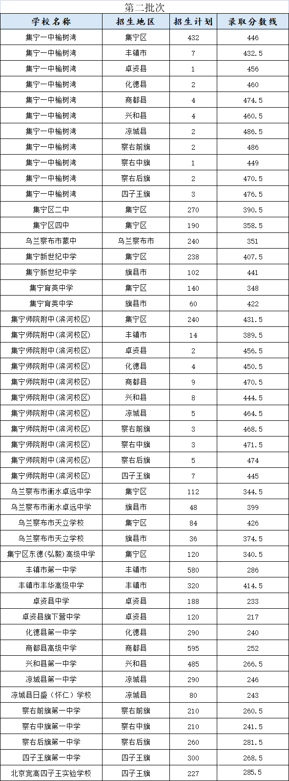 微信图片_20220719090440.png