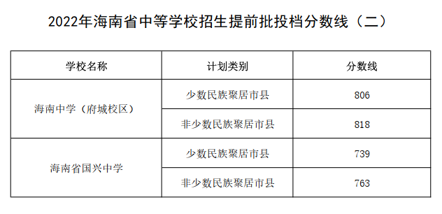 微信图片_20220720092928.png