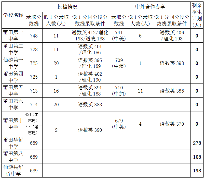 微信图片_20220720095523.png