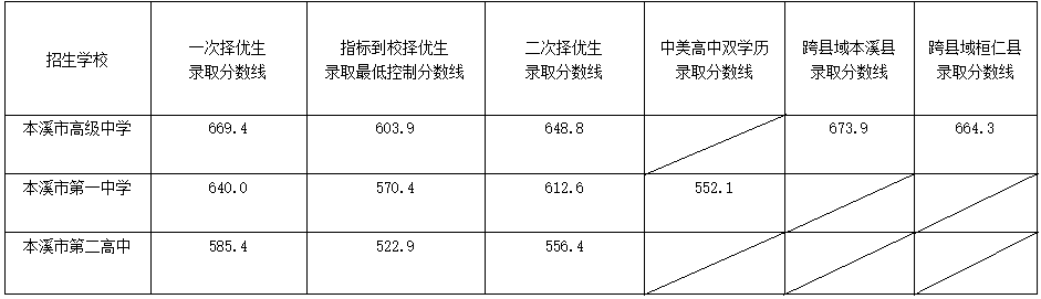 微信图片_20220720095957.png