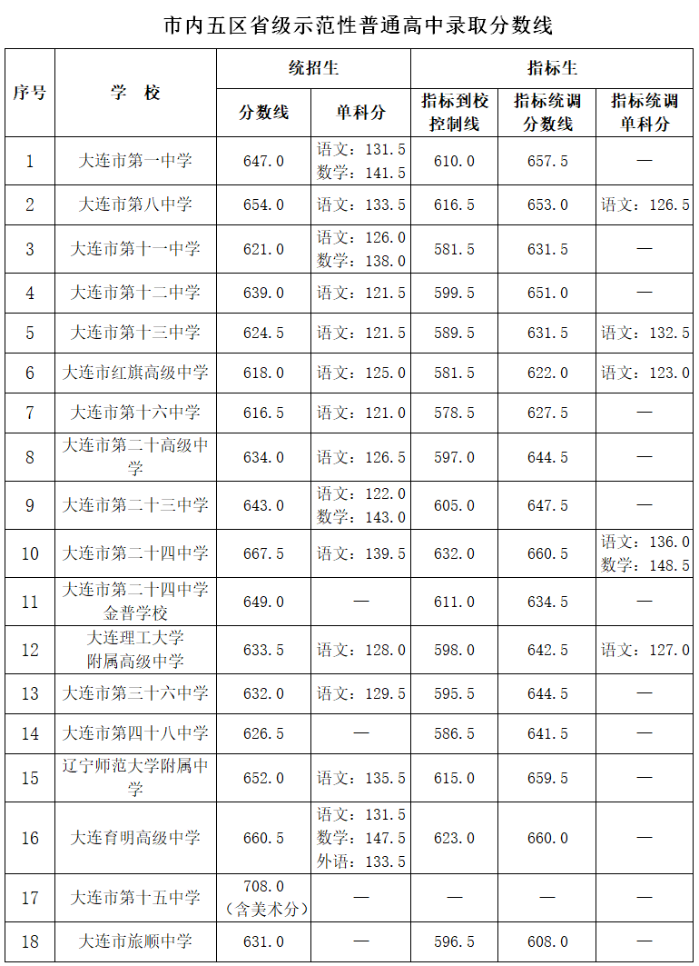 微信图片_20220720184457.png