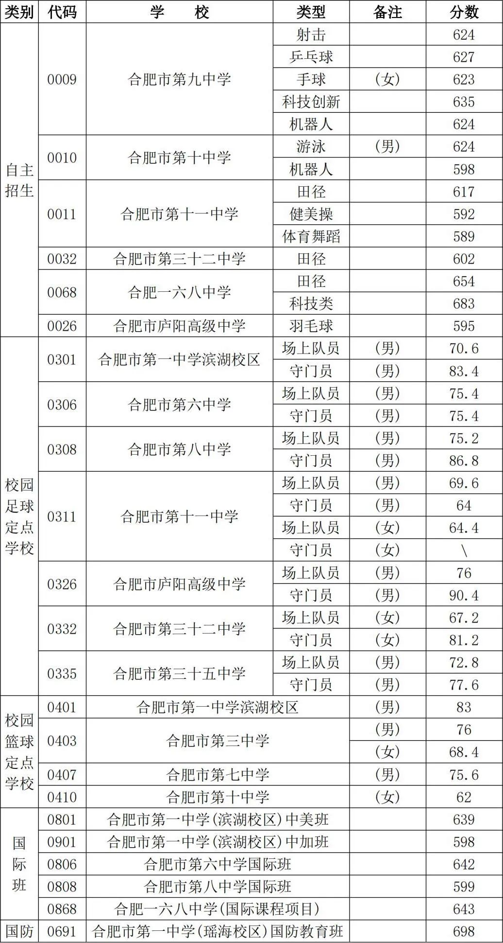 微信图片_20220720200445.jpg