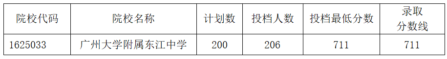 微信图片_20220725114532.png