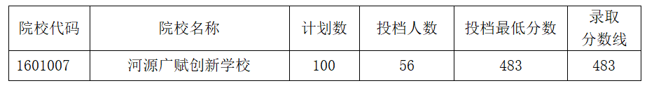 微信图片_20220725114537.png