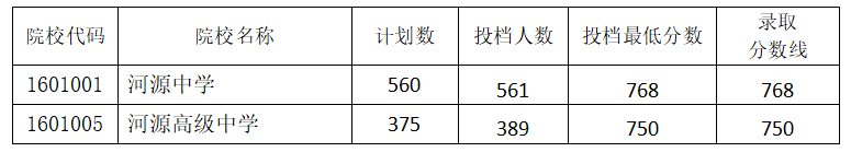 微信图片_20220725114540.png