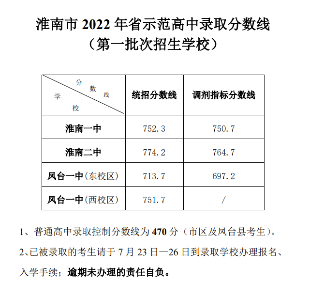 微信图片_20220725151740.png