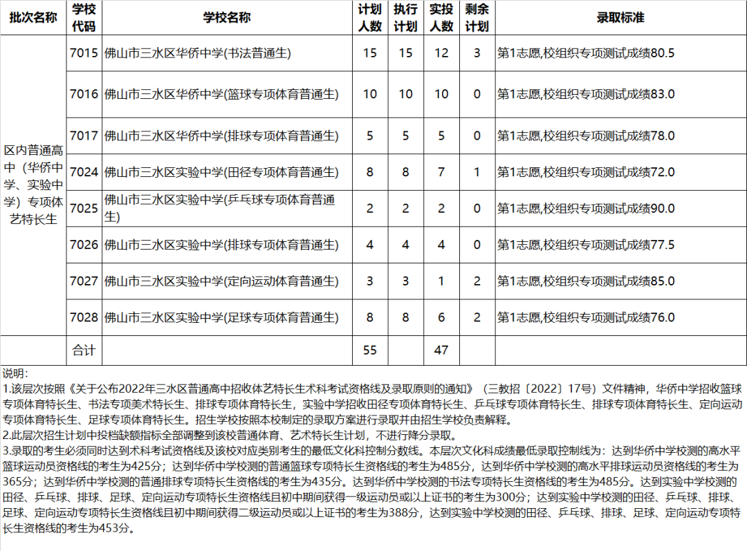 微信图片_20220725161402.png