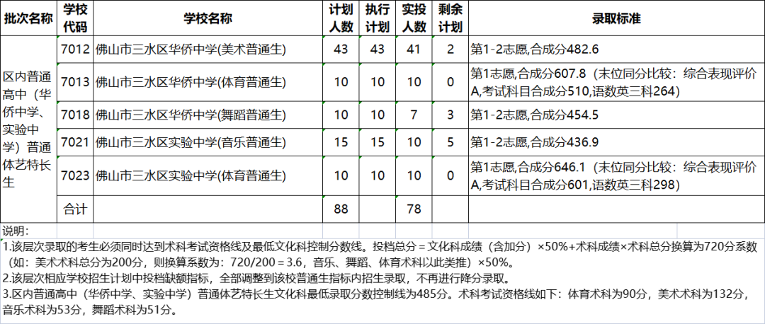 微信图片_20220725161410.png