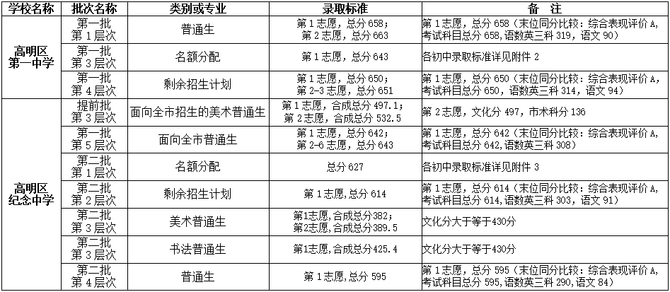 微信图片_20220725163056.png