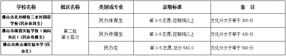 微信图片_20220725163115.png