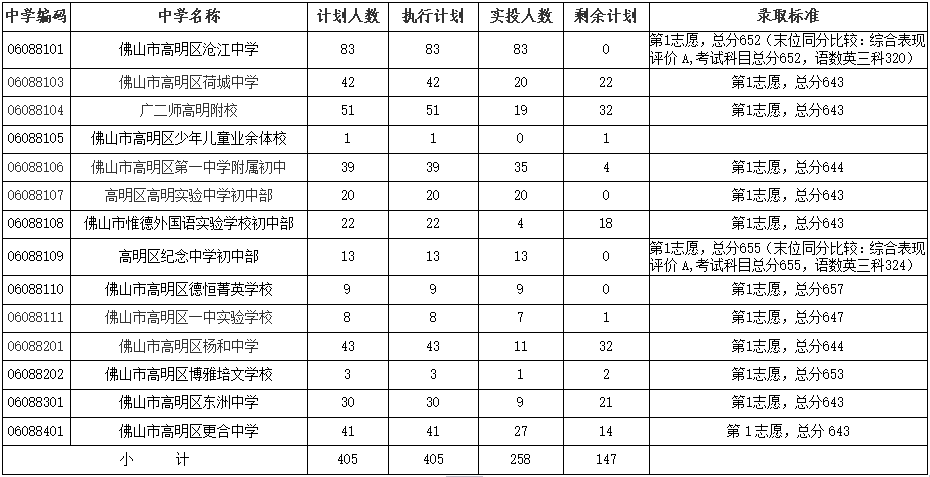 微信图片_20220725163257.png