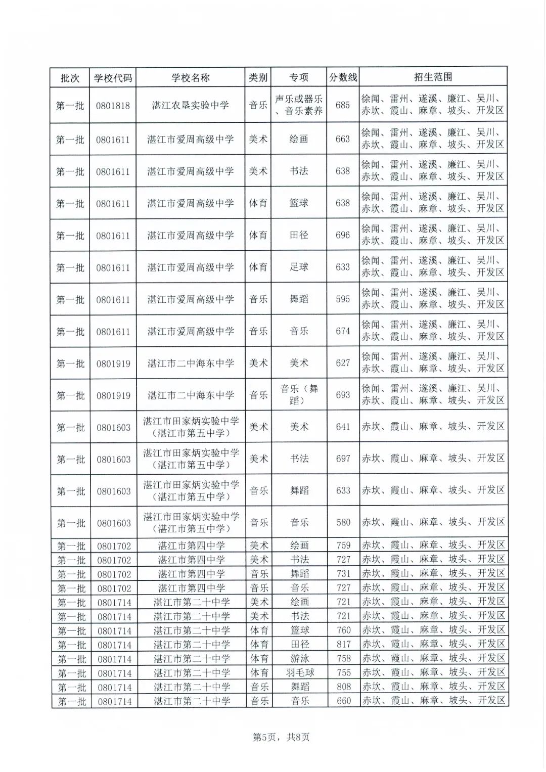 微信图片_20220726085855.jpg