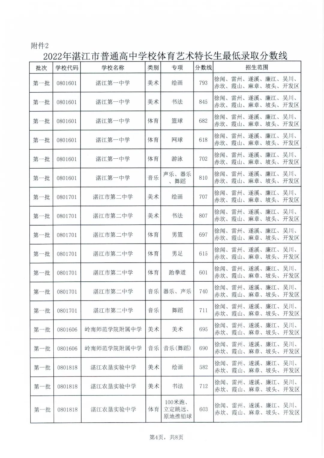 微信图片_20220726085932.jpg