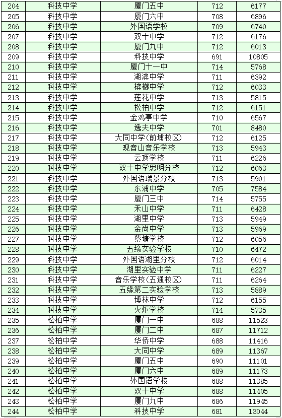 微信图片_20220727174315.png