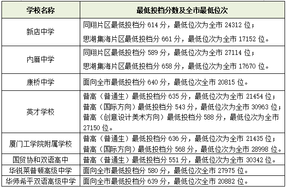 微信图片_20220727174342.png